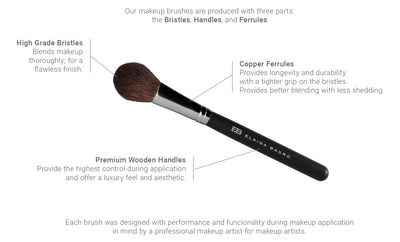 The Ultimate Guide to Copper vs. Aluminum Ferrules in High-End Makeup Brushes